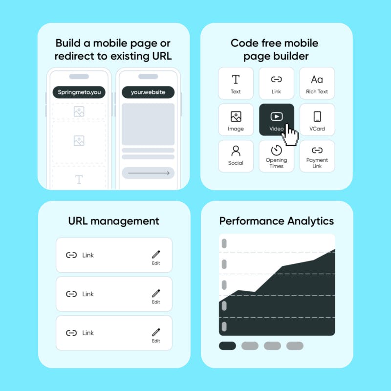 Sticker platform features launch mobile page builder url management
