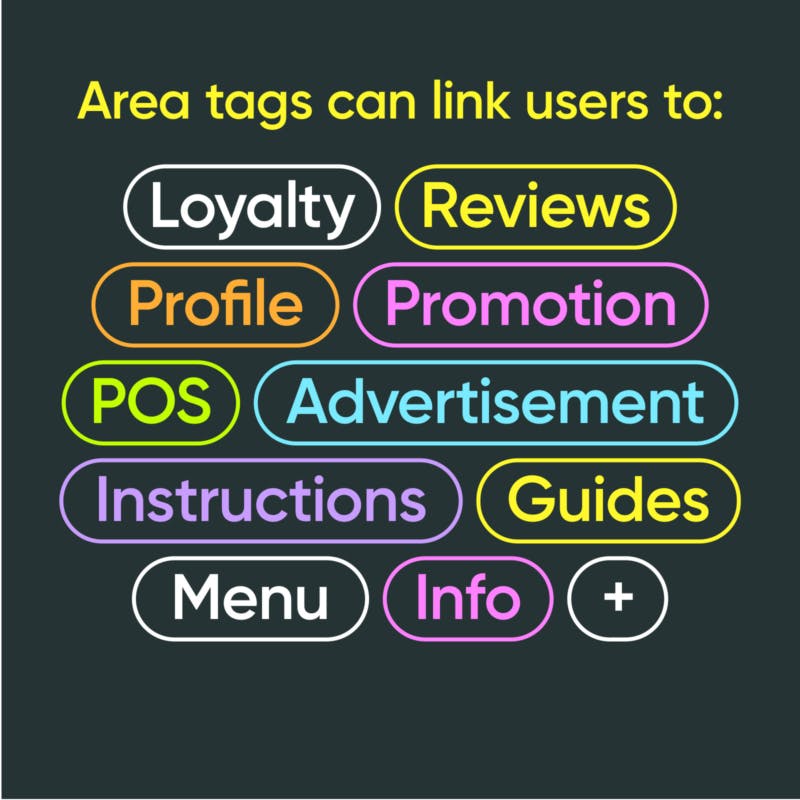 Springmeto ideas for using area tags to promote your business