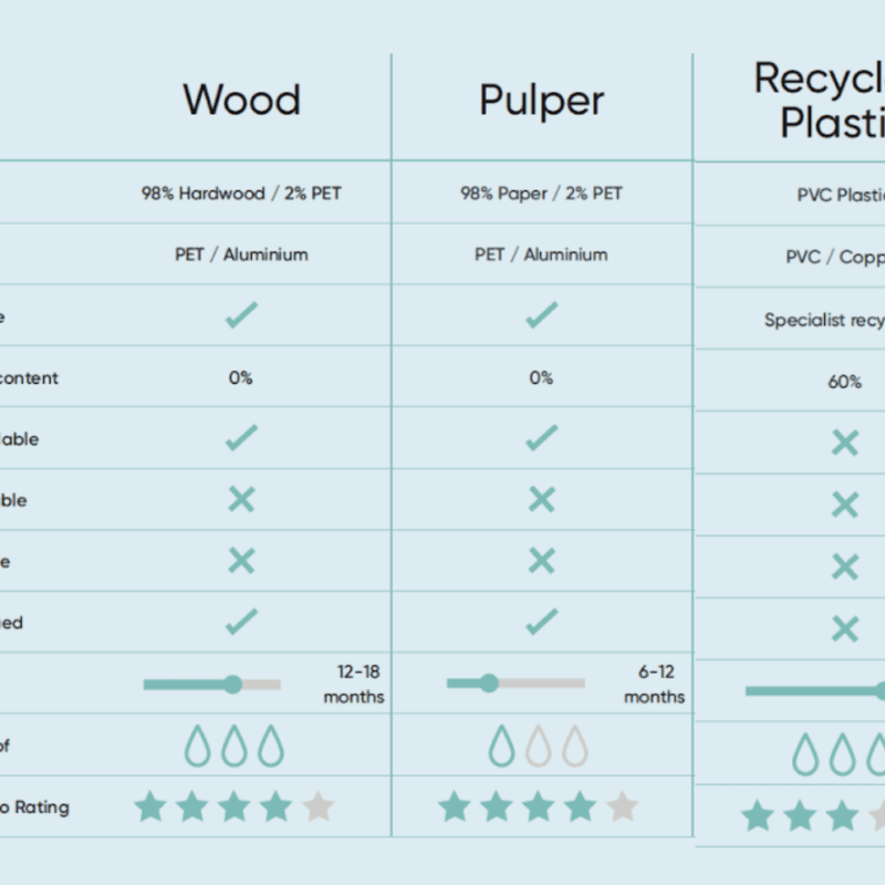 Screenshot 2022 12 13 at 12 04 10